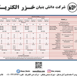 خشک کن ایستاده اتوماتیک غلات و دانه های روغنی مدل سی.پی.آر (C.P.R)